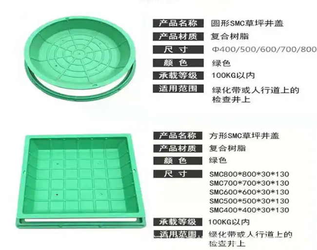 银州树脂复合种植井盖展示